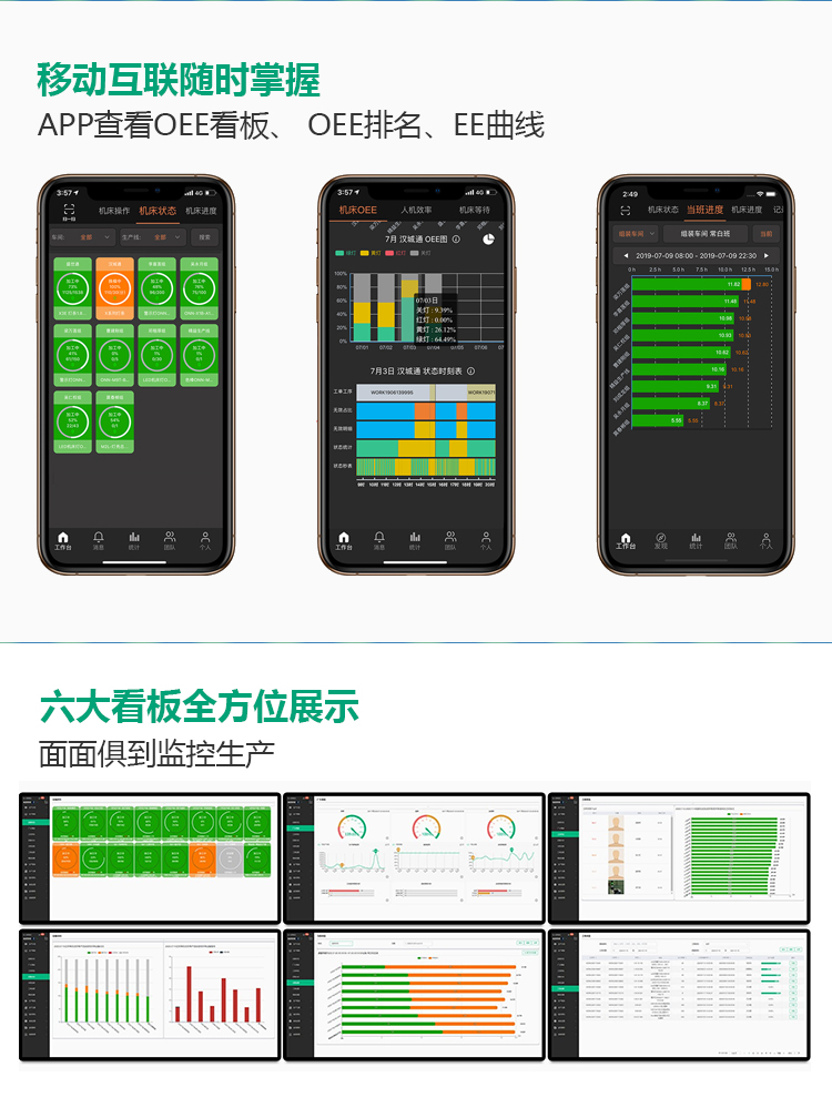 OEE淘寶詳情_05.jpg OEE淘寶詳情_05.jpg