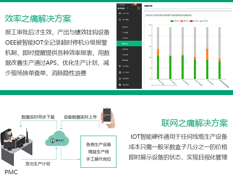 OEE淘寶詳情_07.jpg OEE淘寶詳情_07.jpg