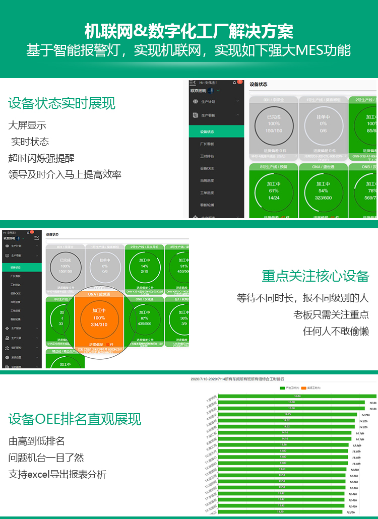 OEE淘寶詳情_08.jpg OEE淘寶詳情_08.jpg