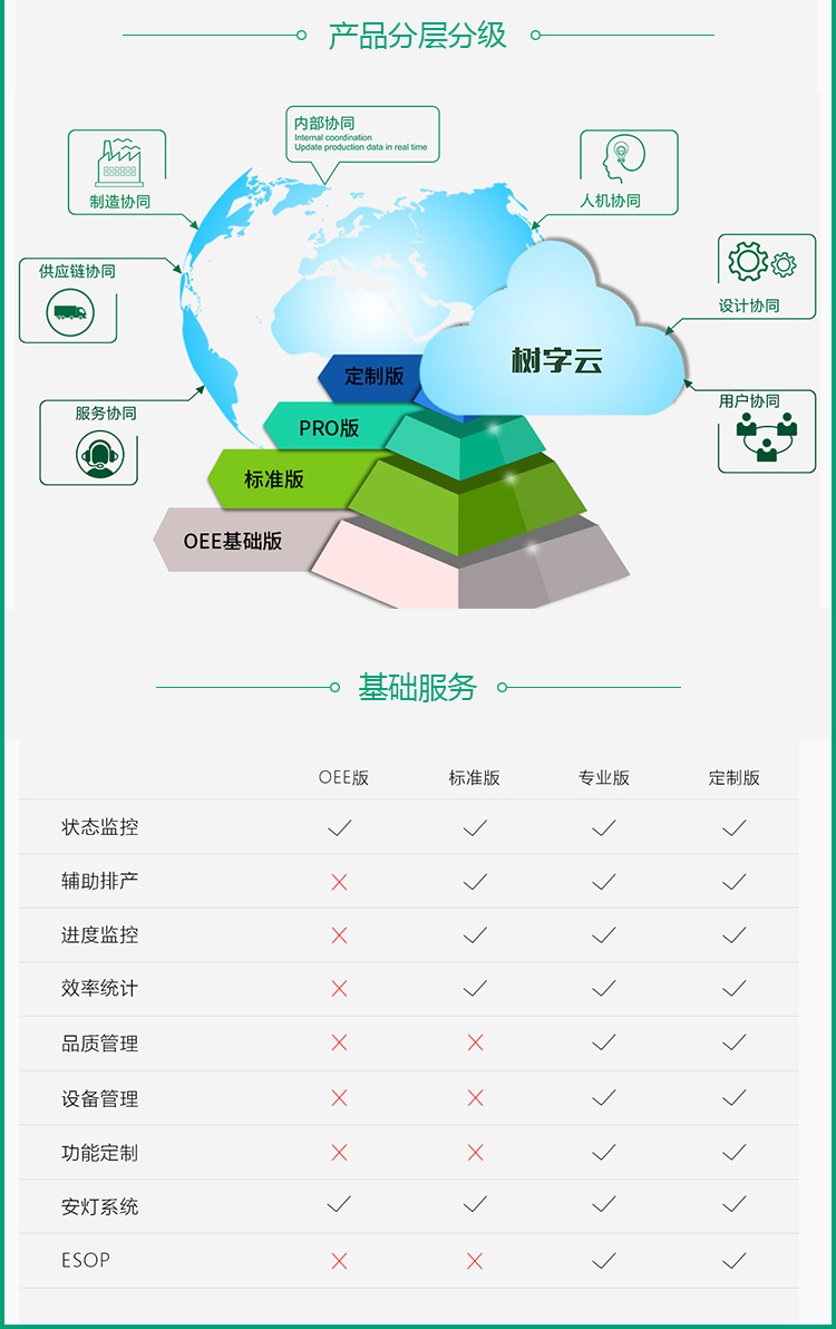 OEE淘寶詳情_11.jpg OEE淘寶詳情_11.jpg